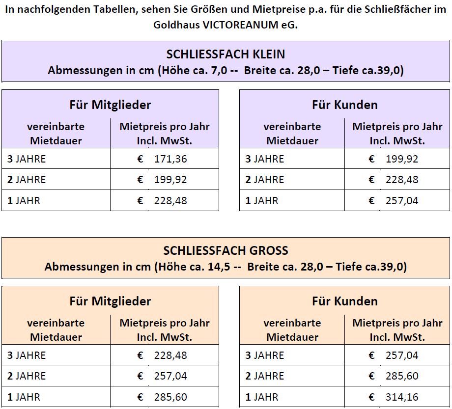 Schliessfächer